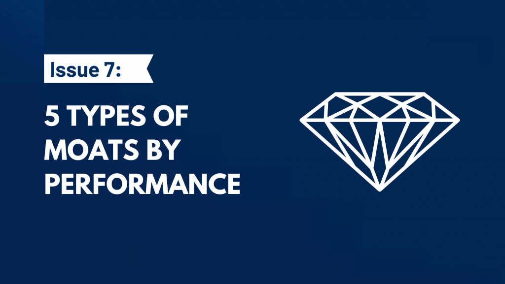 5 Types of Moats by Performance