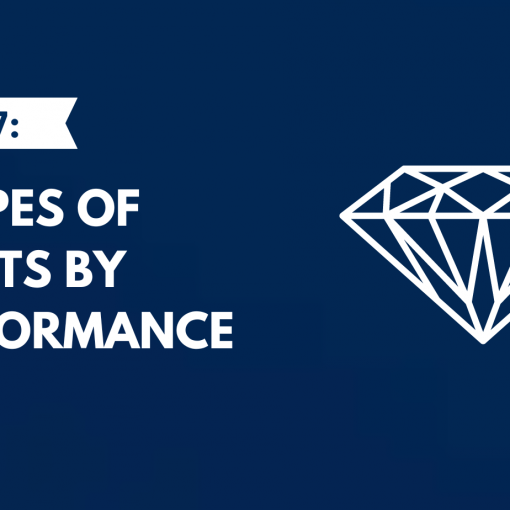 5 Types of Moats by Performance
